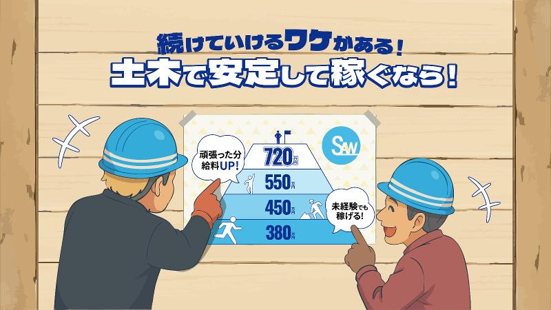 株式会社三和工業の求人・転職情報