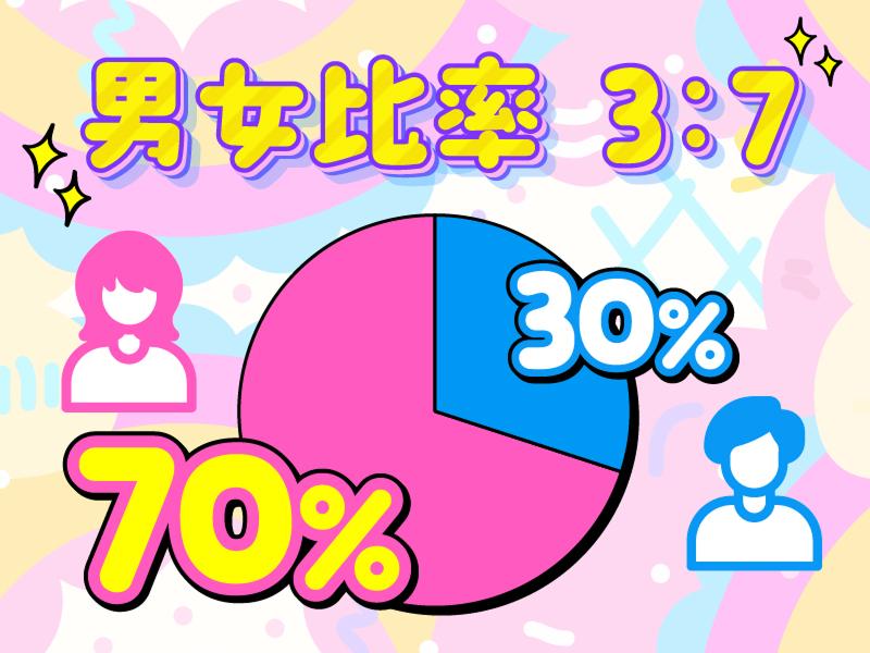株式会社天職市場のアルバイト・バイト求人情報-04