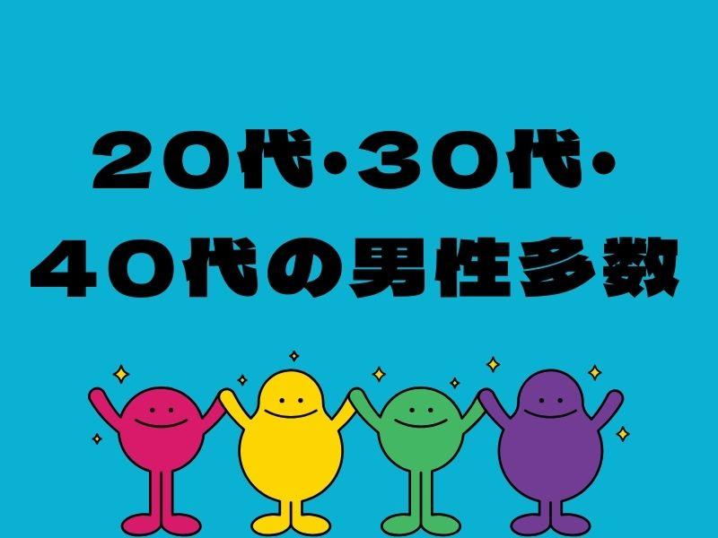株式会社ジャパンサポートのアルバイト・バイト求人情報-03
