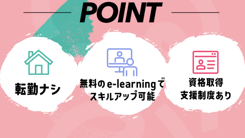 株式会社 ユニバーサル建設