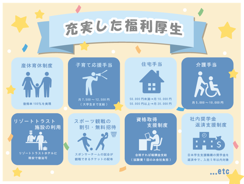 株式会社神防社のアルバイト・バイト求人情報-03