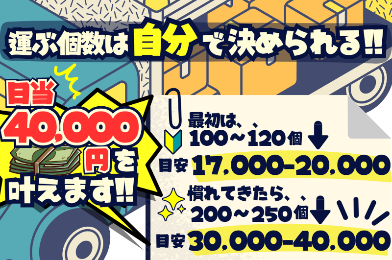 (有)エス・ティ・エスの求人情報