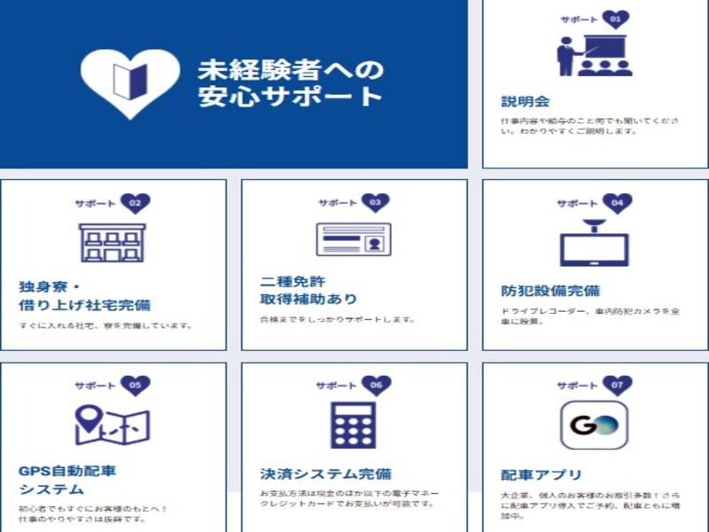 有限会社第五フジタクシー-0004の求人・転職情報