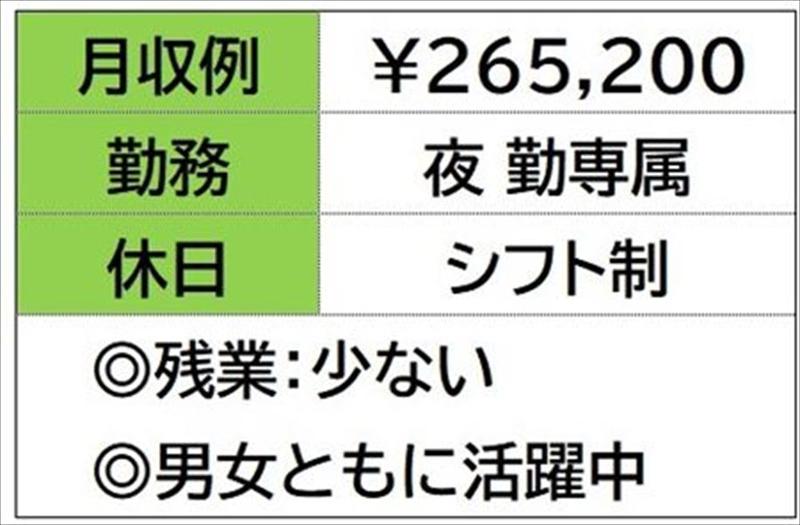株式会社ナガハの求人情報
