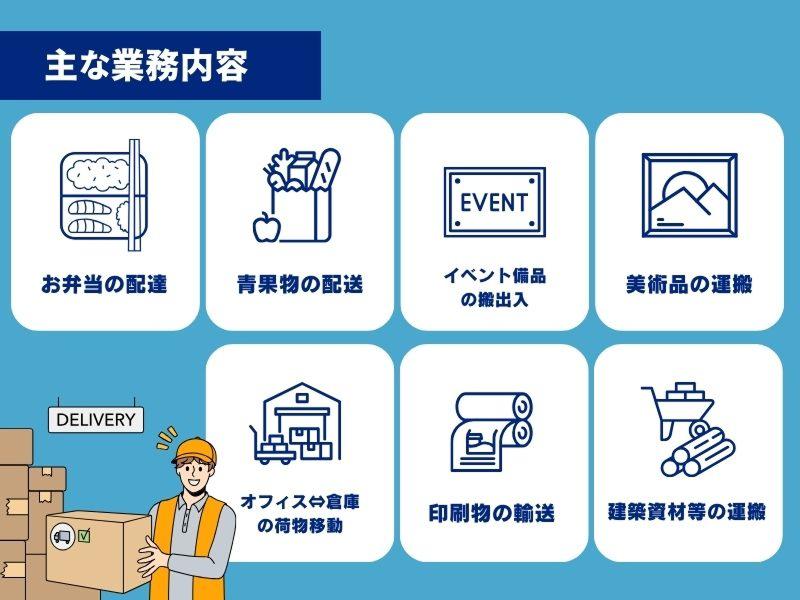 株式会社ワンズバディのアルバイト・バイト求人情報-02