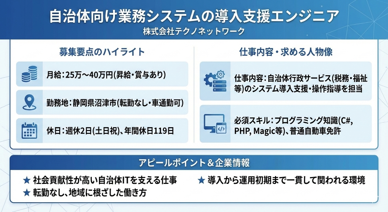 株式会社テクノネットワーク 福岡事業所の求人・転職情報-02