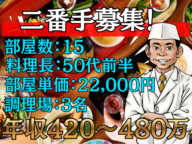 【旅館】豊島屋　部屋数:15室の求人・転職情報