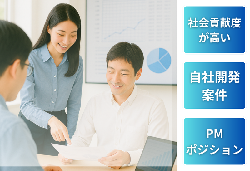 グローバルデザイン株式会社の求人・転職情報