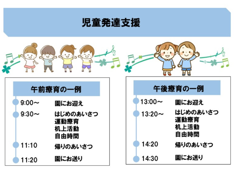 学校法人内木学園(クローバーわかば)のアルバイト・バイト求人情報-04