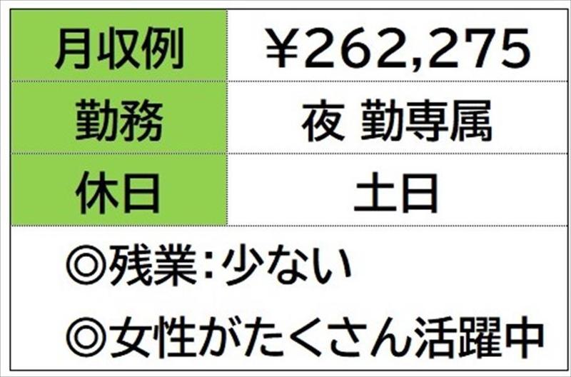 株式会社ナガハの求人情報