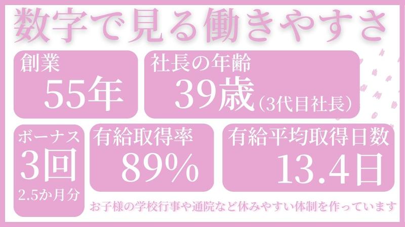 掛合マツダ有限会社のアルバイト・バイト求人情報-02