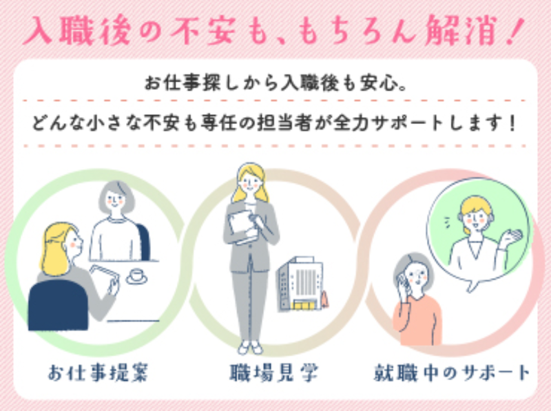 株式会社キャリア(CC神奈川)のアルバイト・バイト求人情報-02