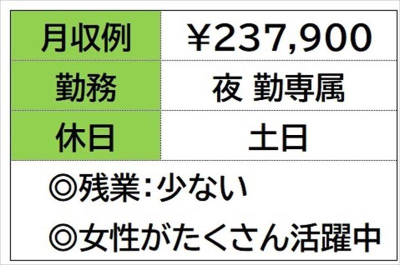株式会社ナガハの求人情報
