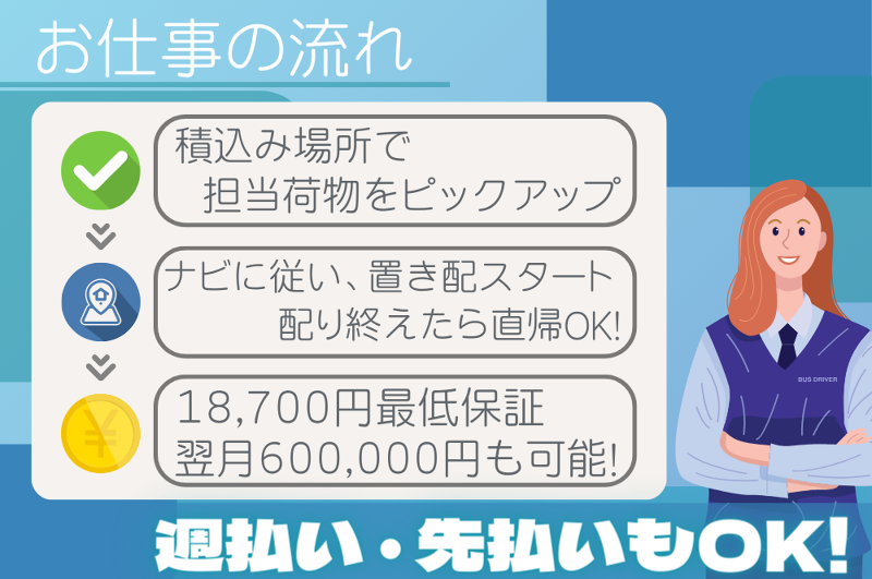 福島トランスポート株式会社のアルバイト・バイト求人情報-02