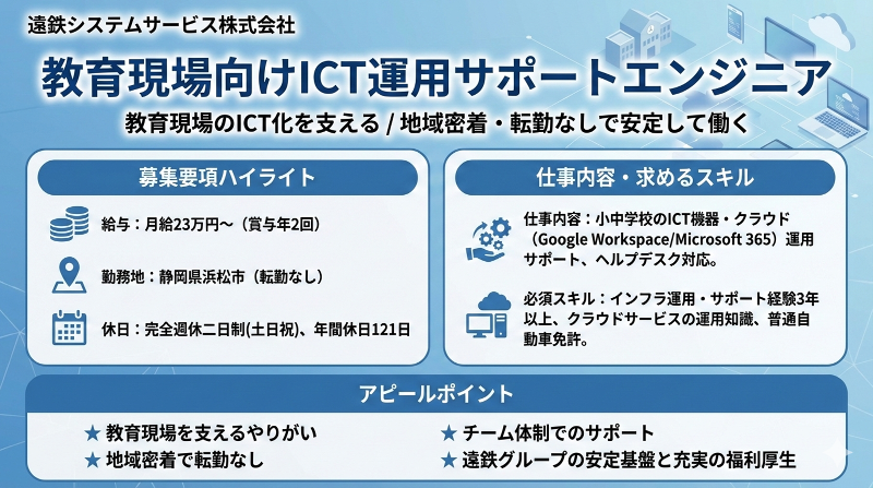 遠鉄システムサービス株式会社のアルバイト・バイト求人情報-02