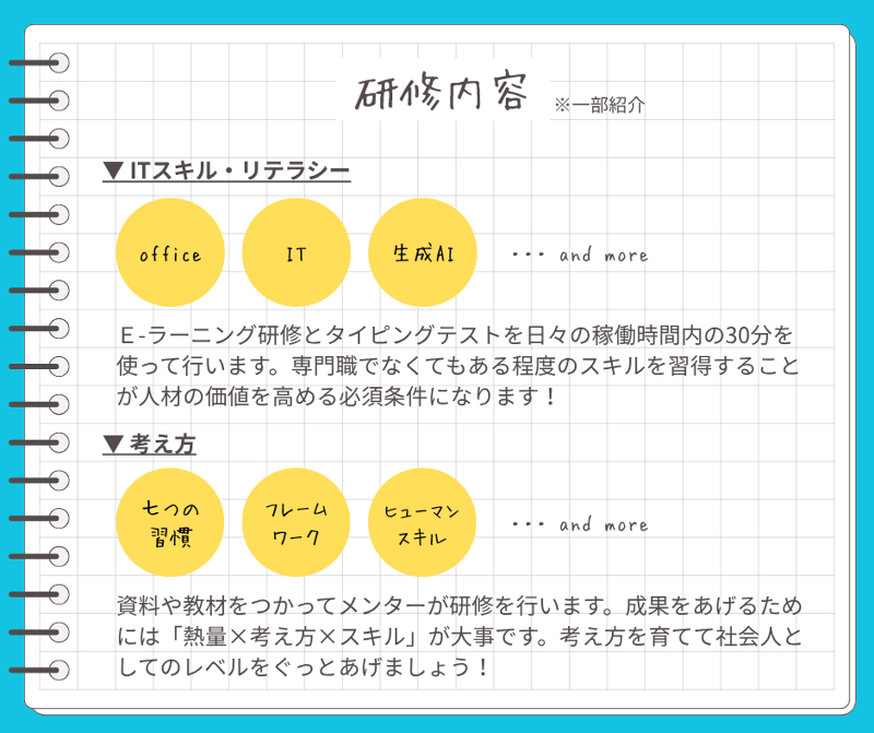 ソフィオ株式会社のアルバイト・バイト求人情報-02