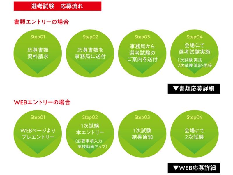 カワイ音楽教室 浦安エリアのアルバイト・バイト求人情報-04