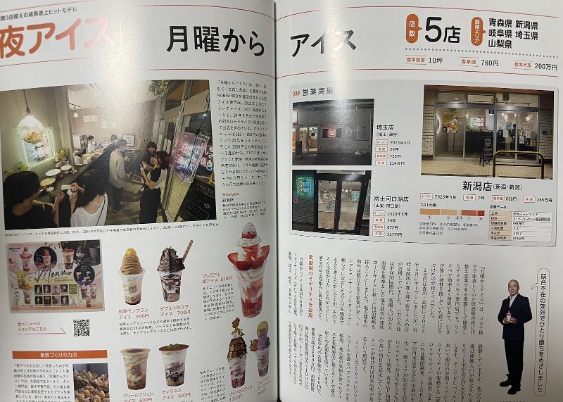 酒場にぼしのアルバイト・バイト求人情報-03