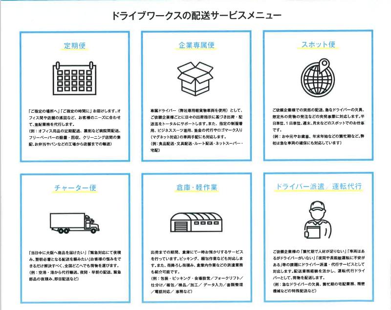 株式会社ドライブワークスのアルバイト・バイト求人情報-02