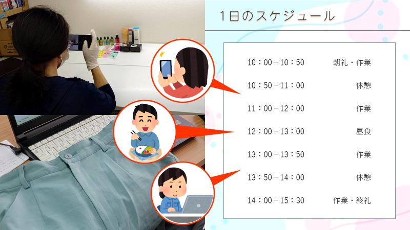 つなげる株式会社のアルバイト・バイト求人情報-04