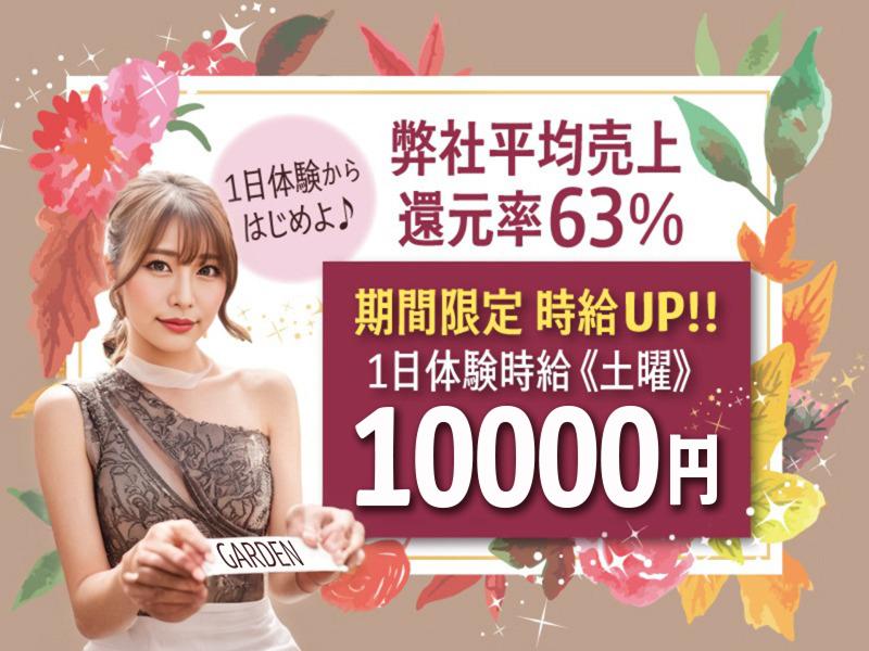 GARDEN in WONDERLANDのアルバイト・バイト求人情報-20