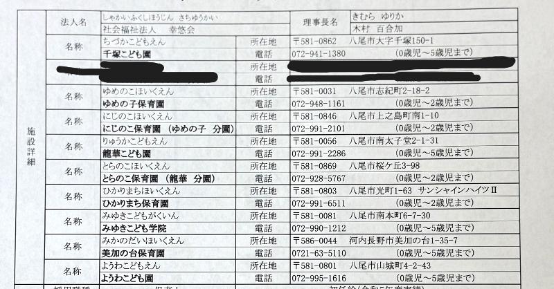 社会福祉法人　幸悠会のアルバイト・バイト求人情報-04
