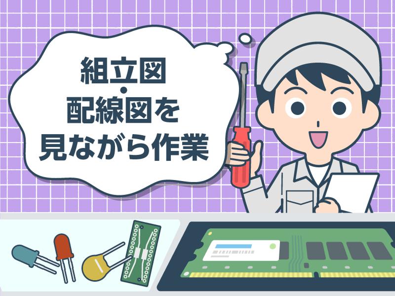 株式会社ユーイングのアルバイト・バイト求人情報-02