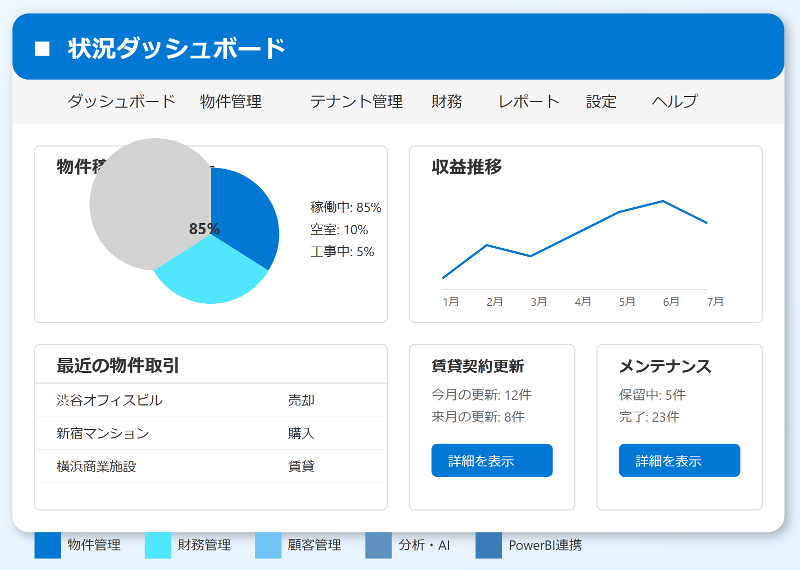 株式会社プラティックコンサルティングのアルバイト・バイト求人情報-03