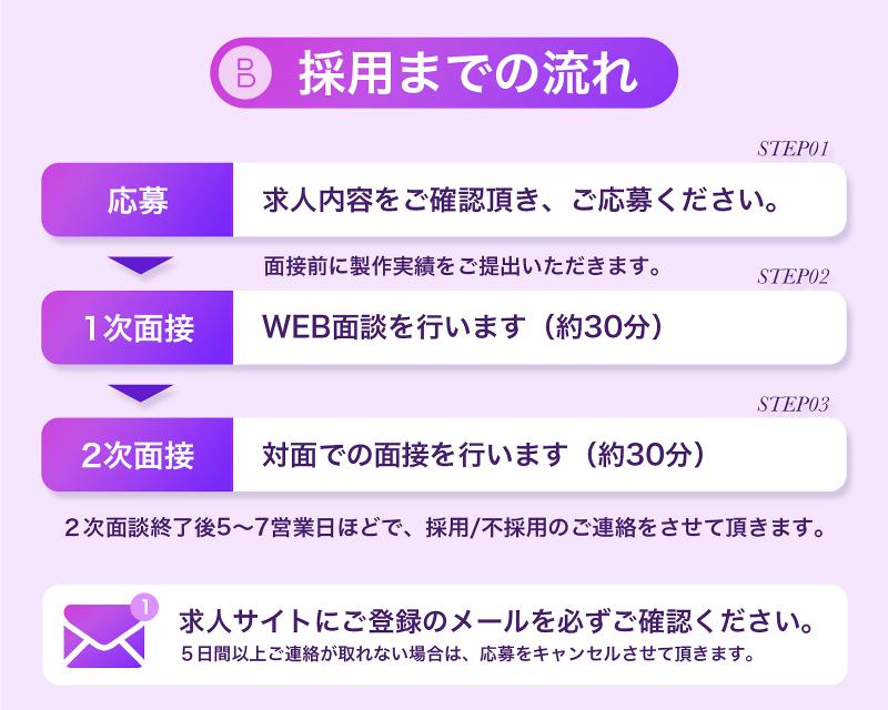 株式会社BEYONDのアルバイト・バイト求人情報-04