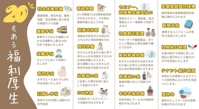 ソリーゾ整骨院・整体院 本蓮沼院のアルバイト・バイト求人情報-05