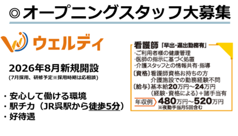 ナーシングホーム ウェルディ呉駅前の求人・転職情報-03
