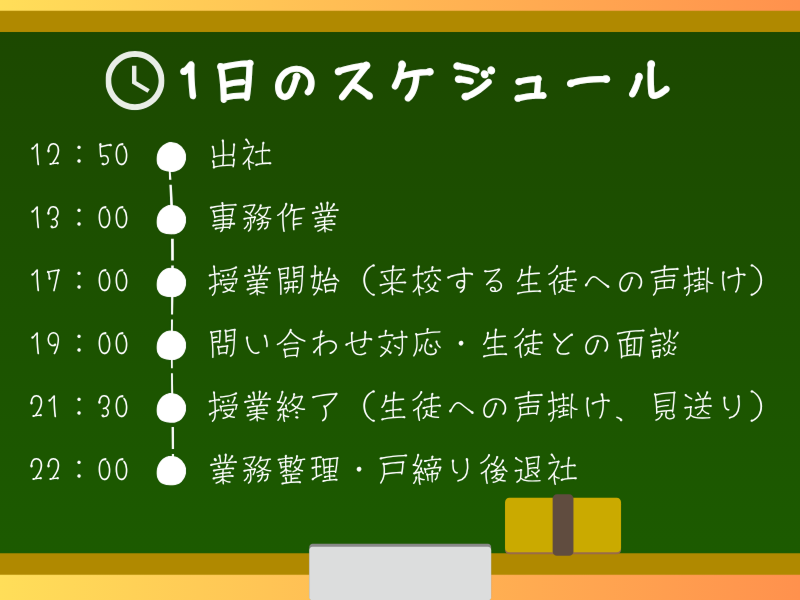 s_Liveいばらき水戸見和校のアルバイト・バイト求人情報-03