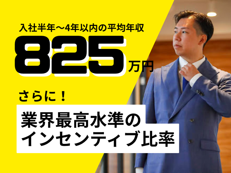 東京ビッグハウス株式会社の求人・転職情報