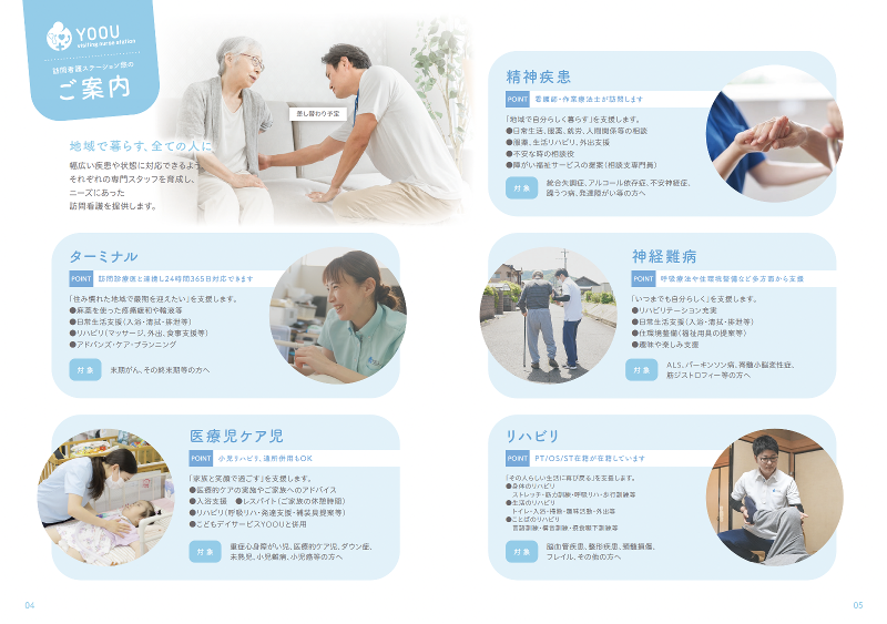 株式会社JIN 訪問看護ステーション悠のアルバイト・バイト求人情報-03