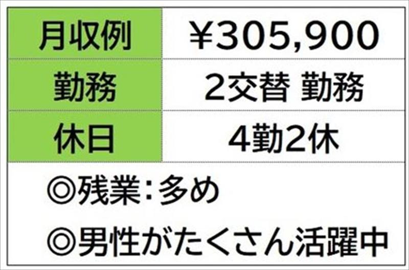 株式会社ナガハの求人情報