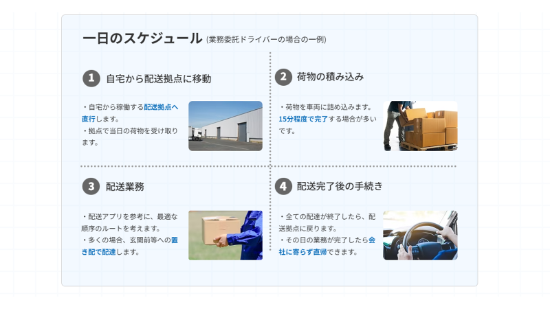 株式会社Realizeのアルバイト・バイト求人情報-02