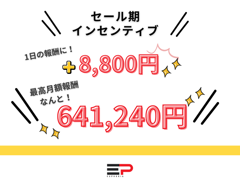 株式会社Euphoriaの求人情報