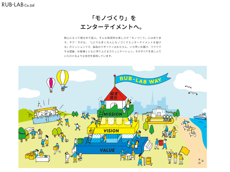 株式会社ラブ・ラボの求人・転職情報-03