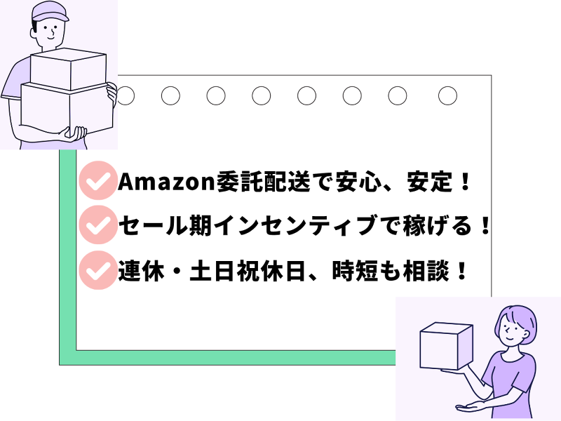 MCarryExpress株式会社の求人情報