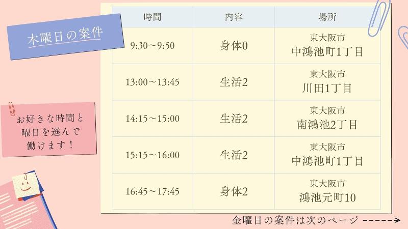 訪問介護事業所musubi(musubi Group)のアルバイト・バイト求人情報-05