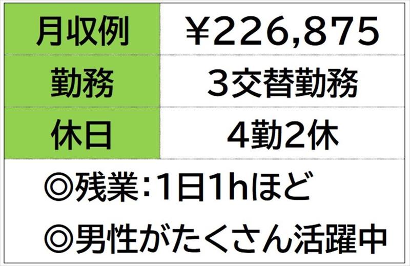 株式会社ナガハの求人情報