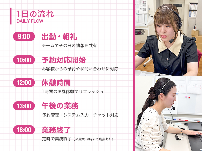 株式会社イーサロングループのアルバイト・バイト求人情報-02