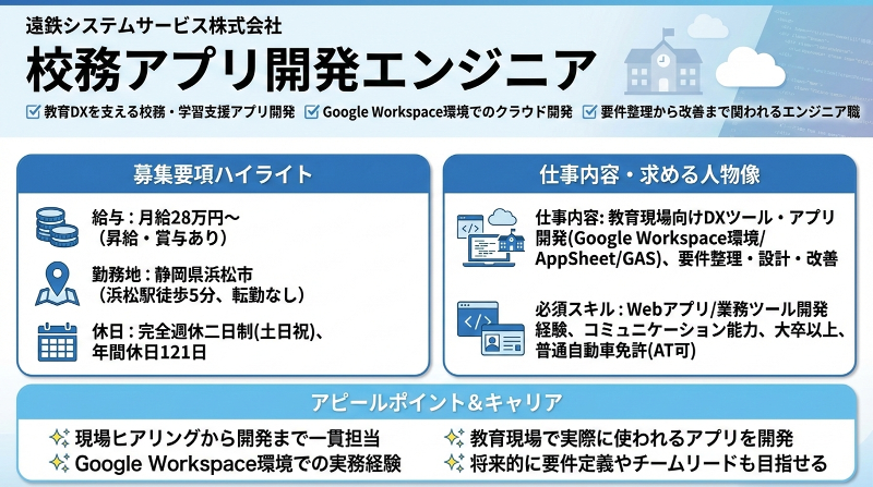 遠鉄システムサービス株式会社のアルバイト・バイト求人情報-02