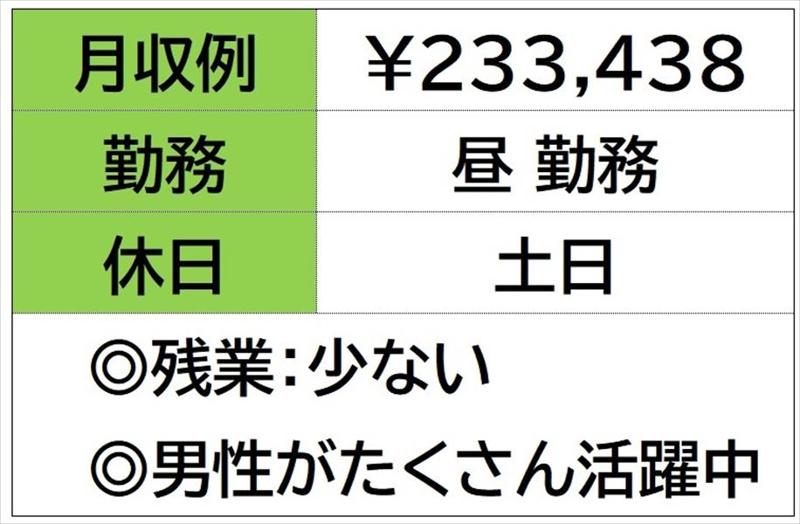 株式会社ナガハの求人情報