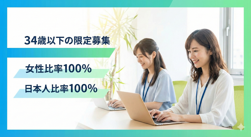 株式会社GREEN RIBBON STAFFINGの求人・転職情報