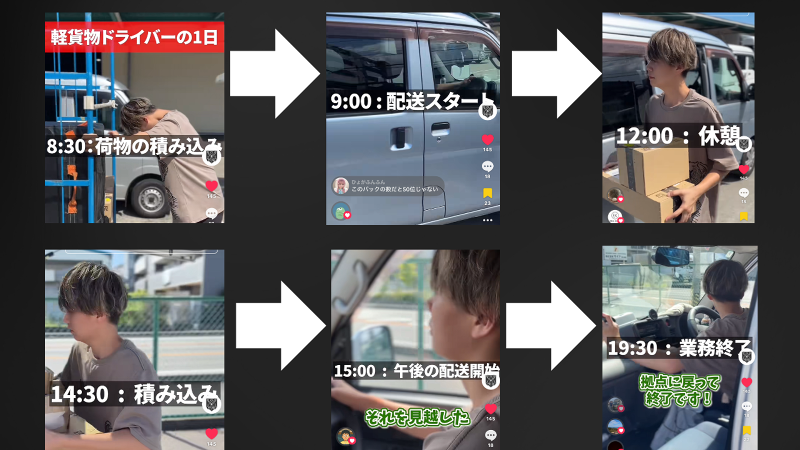 (株)Prongの求人・転職情報