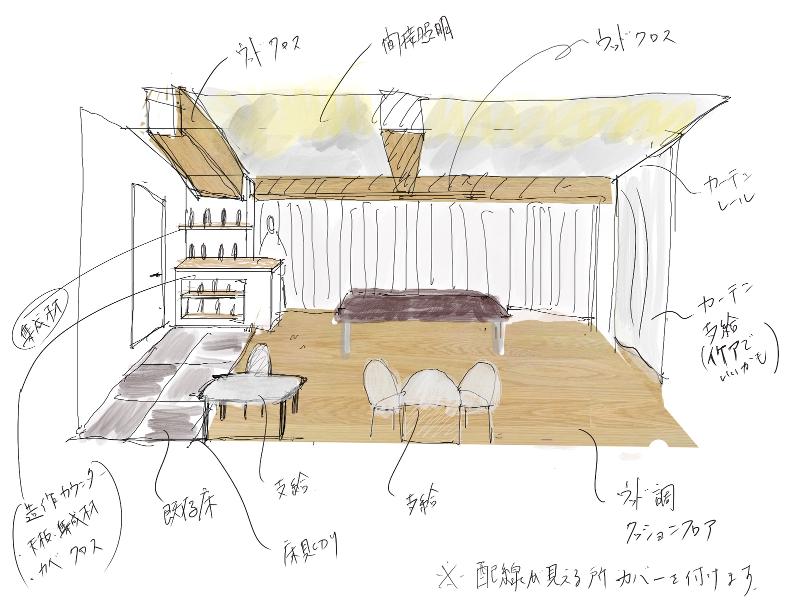 LMN株式会社のアルバイト・バイト求人情報-03