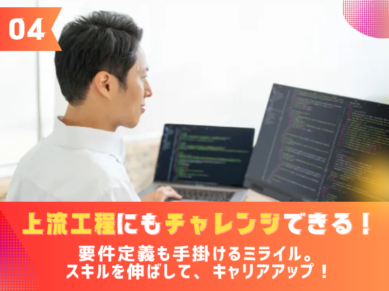 株式会社ミライルのアルバイト・バイト求人情報-05