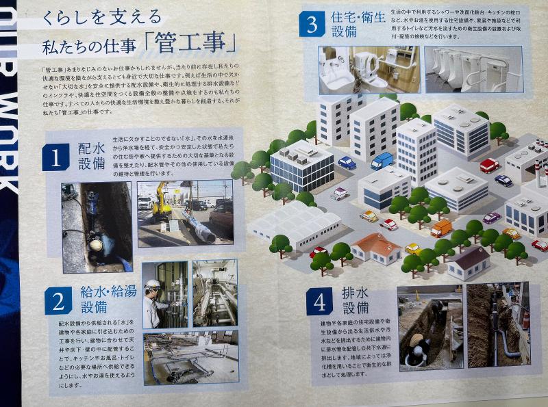 株式会社　今井水道の求人・転職情報