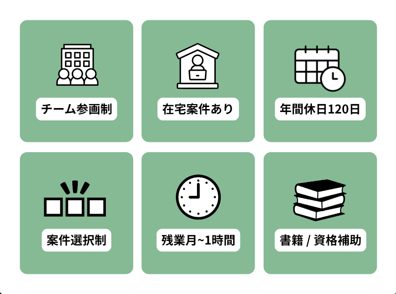 株式会社エーピーテックのアルバイト・バイト求人情報-02